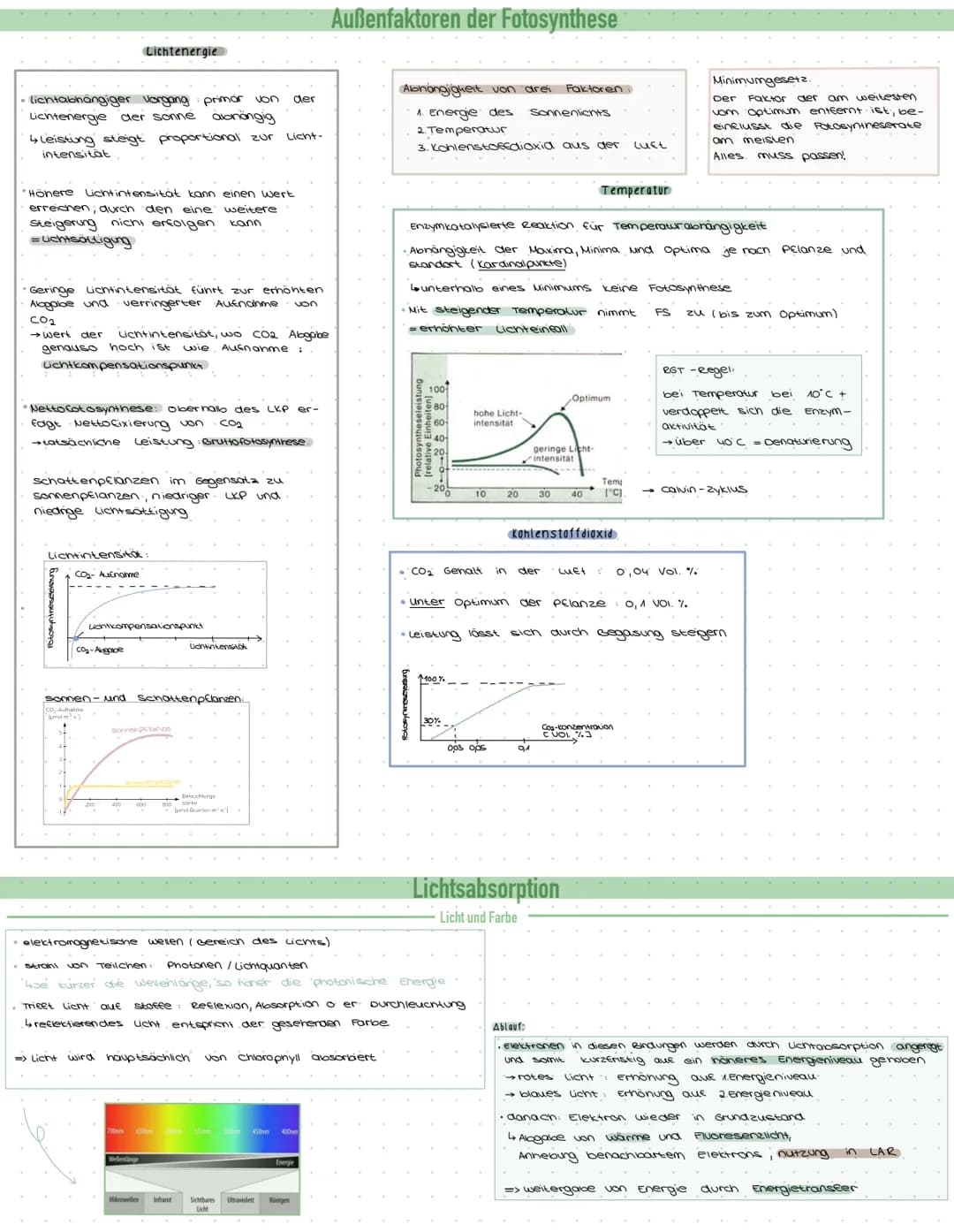 OSYNTHE
·Definition.
Die Fotosynthese ist der Zentrale Stoffwechselvorgang auf der Erde. Aus den energiearmen,
anorganischen Stoffen, CO₂ un