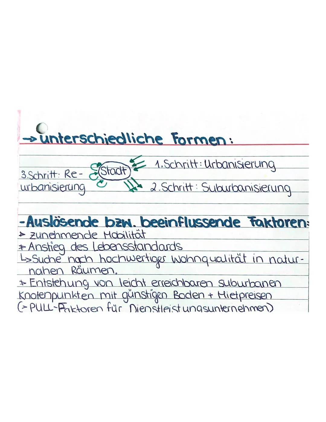 Strukturmodelle der Städte
Kreis-Modell (Burgess)
L>wachstum der Stadt von einem Ortskern,
Zonen um den Kern → Bevölkerungsgruppen, etc.
->
