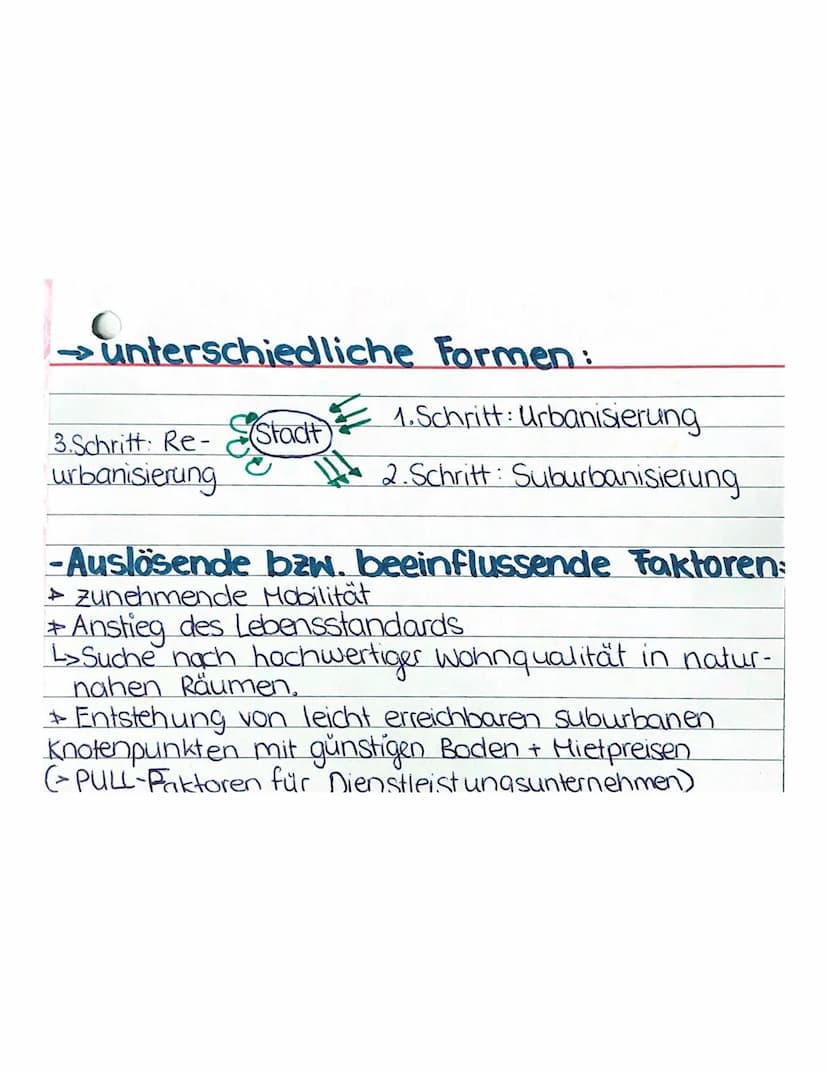 Strukturmodelle der Städte
Kreis-Modell (Burgess)
L>wachstum der Stadt von einem Ortskern,
Zonen um den Kern → Bevölkerungsgruppen, etc.
->
