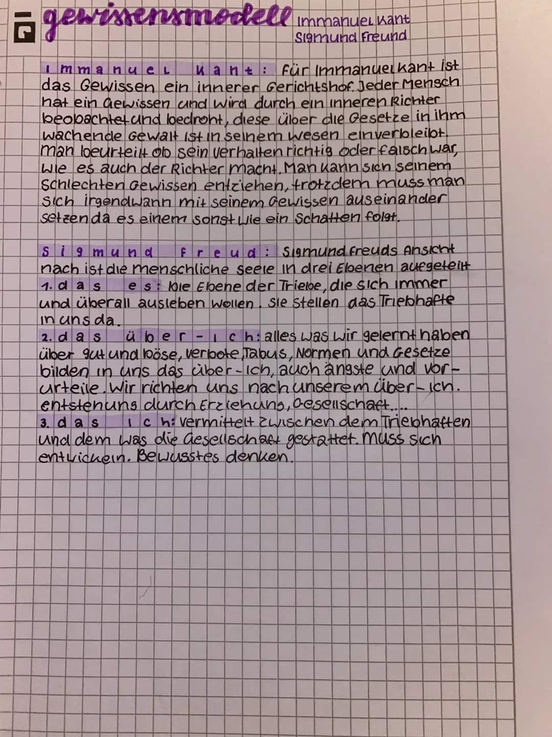 Das Gewissen: Kants und Freuds Sichtweisen