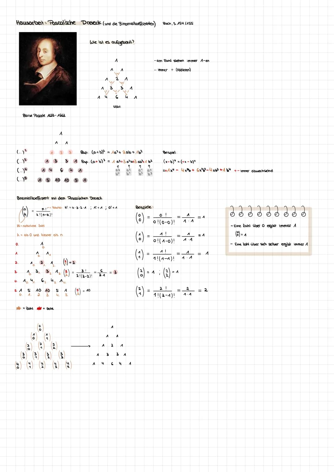 Das Pascal'sche Dreieck und die Binomialkoeffizienten
6)
(9) (9) (§)
einer Eins.
2. Die Zeile Nr. 1 besteht aus zwei Einsen.
3. Alle weitere