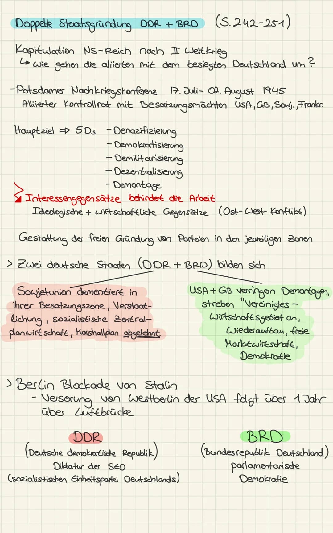 GGK Klausur Zusammenfassung Nr. 1
Ost-West-Konflikt/kalter Krieg (S.220-230)
Entstehung
Ende I WK
1945
politisches
System
Wirtschafts-
syste