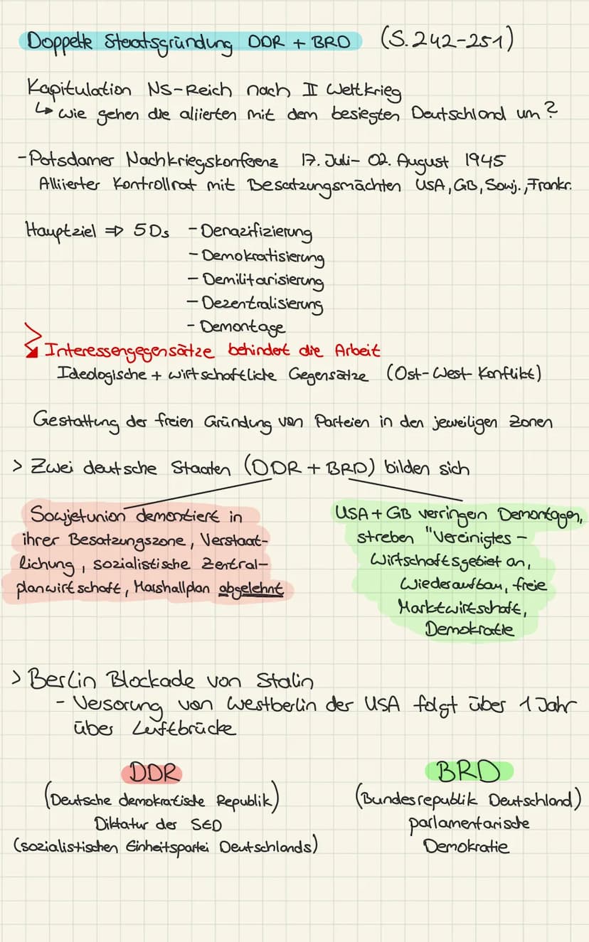 GGK Klausur Zusammenfassung Nr. 1
Ost-West-Konflikt/kalter Krieg (S.220-230)
Entstehung
Ende I WK
1945
politisches
System
Wirtschafts-
syste
