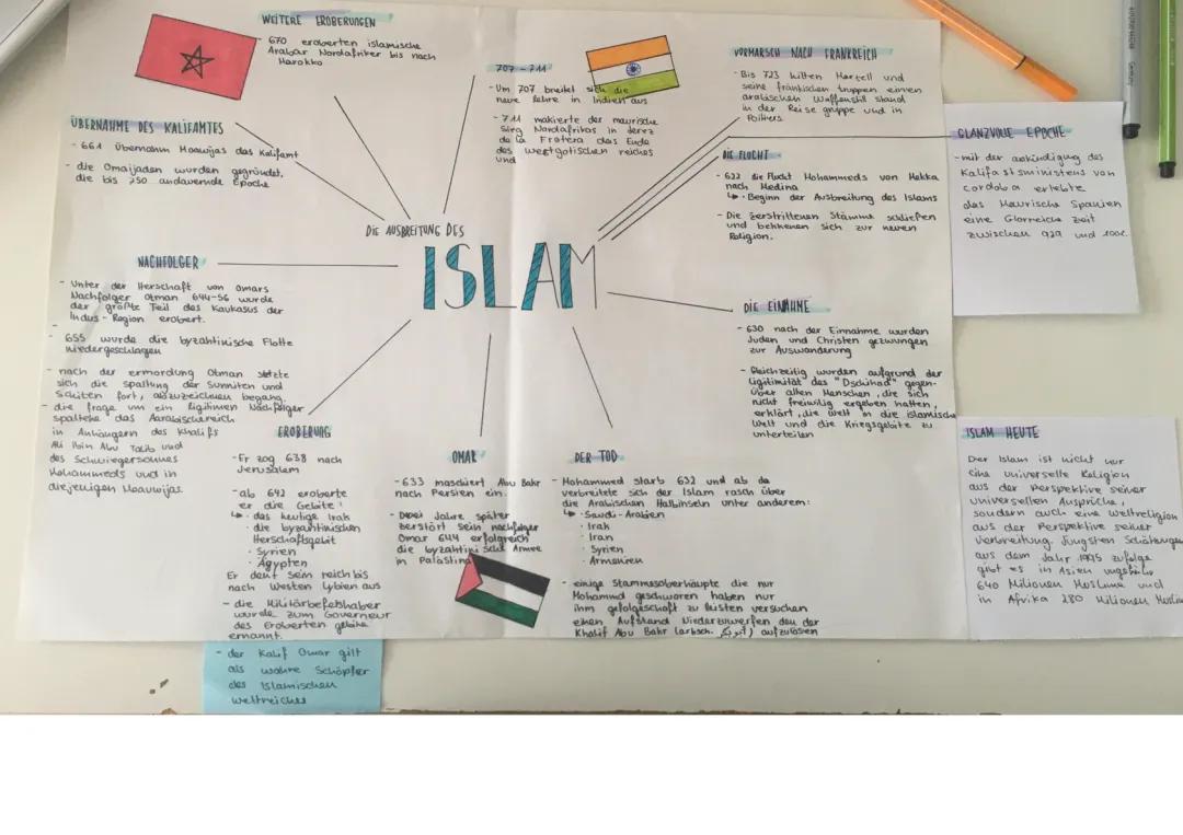 Wie sich der Islam in Afrika und Europa ausgebreitet hat - Karten und Geschichten