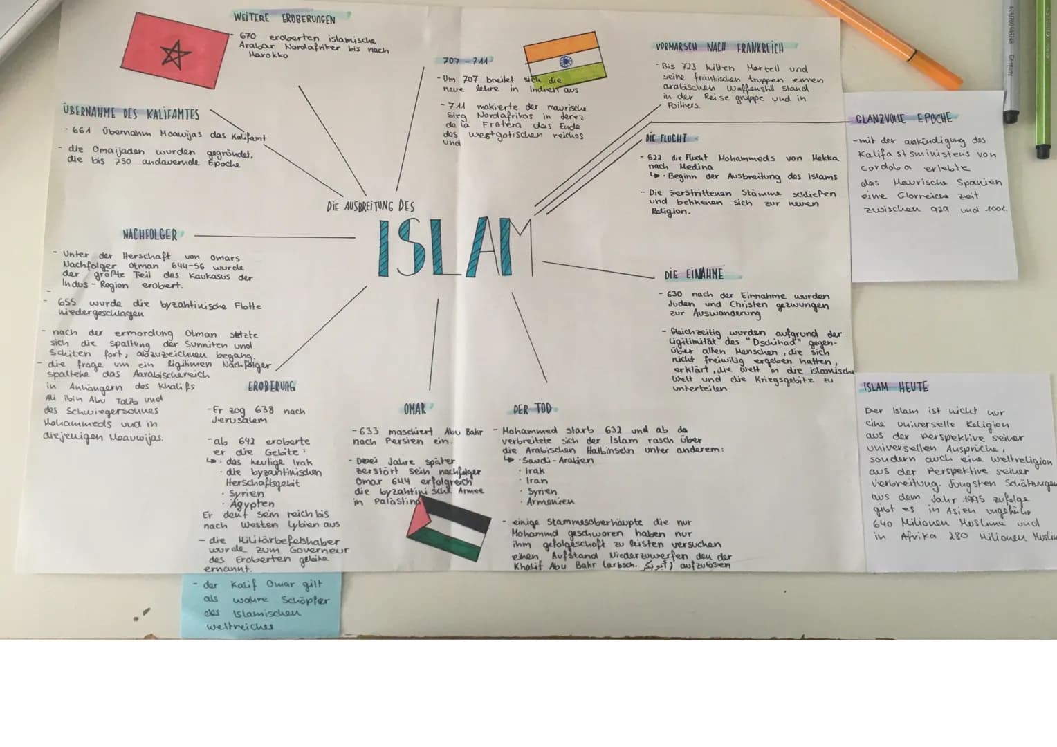 ☆
WEITERE EROBERUNCEN
670 eroberten islamische
Arabar Nordafriker bis nach
Marokko
ÜBERNAHME DES KALIFAMTES
661 Übernahm Hoawijas das Kalifa