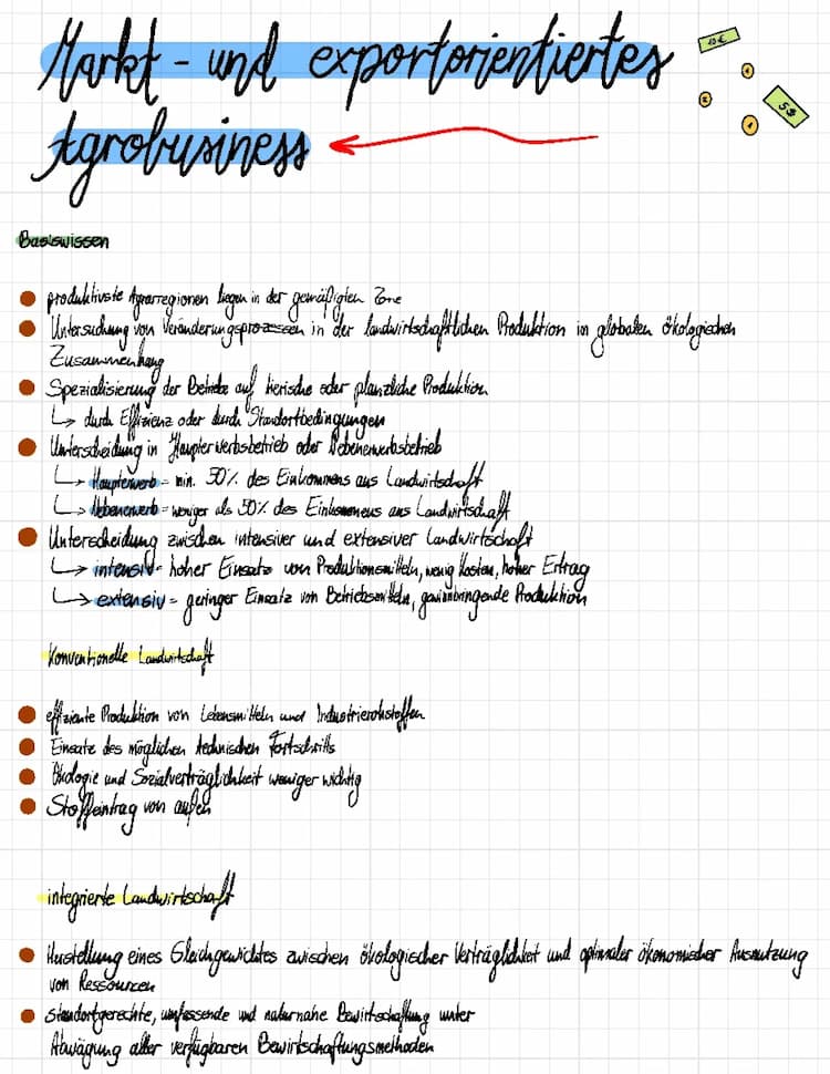 Know Markt- und Exportorientiertes Agrobusiness thumbnail