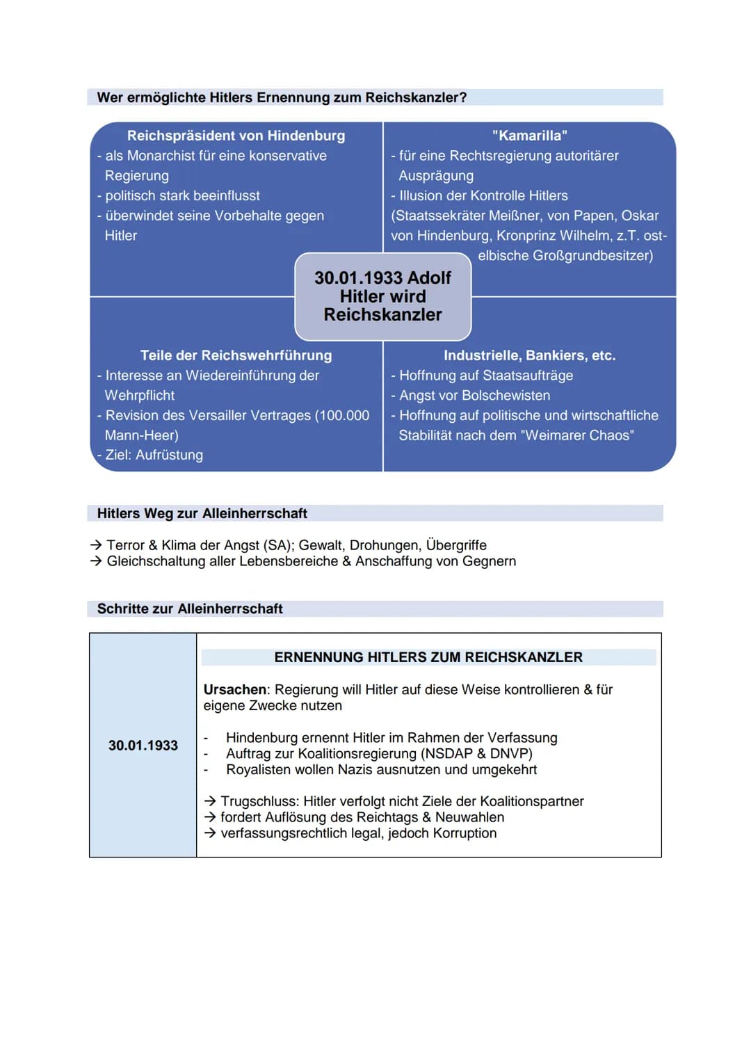 Ende/Scheitern Weimar → Präsidialkabinette
Scheitern der Weimarer Republik
-
Unsicherheit der Bevölkerung gegenüber dem neuen politischen Sy