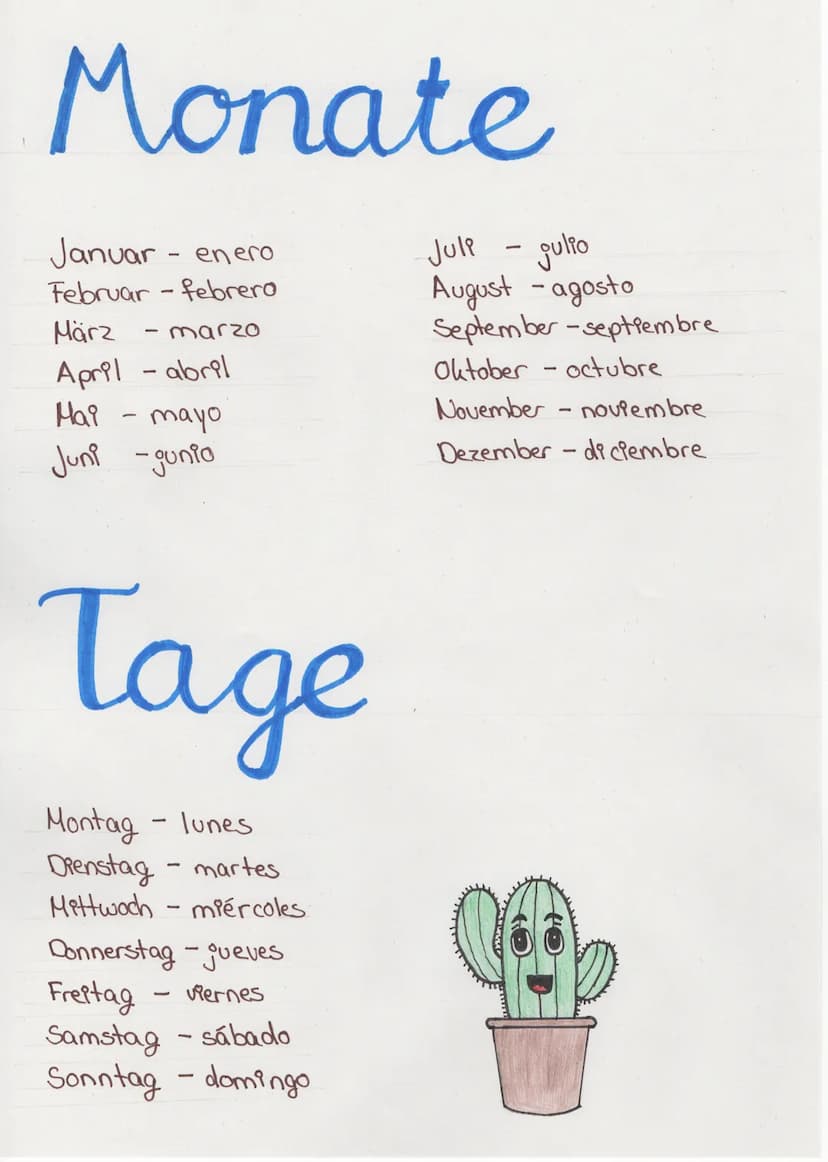 Lebens-
mittel
la sal
das Salz
el vinagre - der Essig
el pepino - die Gurke
el aceite - das 01
el
arroz - der Reis
der Thunfisch
die Milch
q