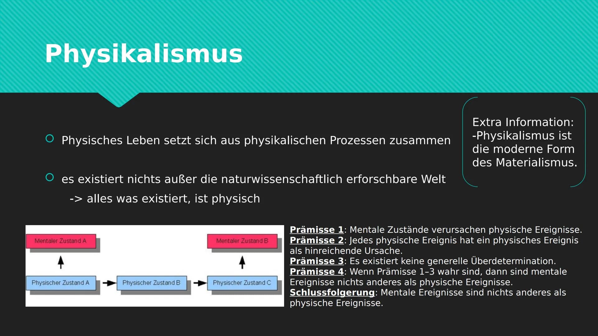 Begriffe der Leib-Seele-
Problematik Inhaltsverzeichnis
1. Idealismus
2. Dualismus
3. Materialismus
4. Reduktionismus
5. Physikalismus
6. Su