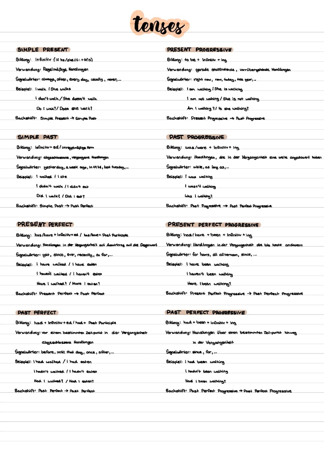 English tenses (without future-tenses)