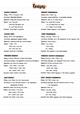 Know English tenses (without future-tenses) thumbnail