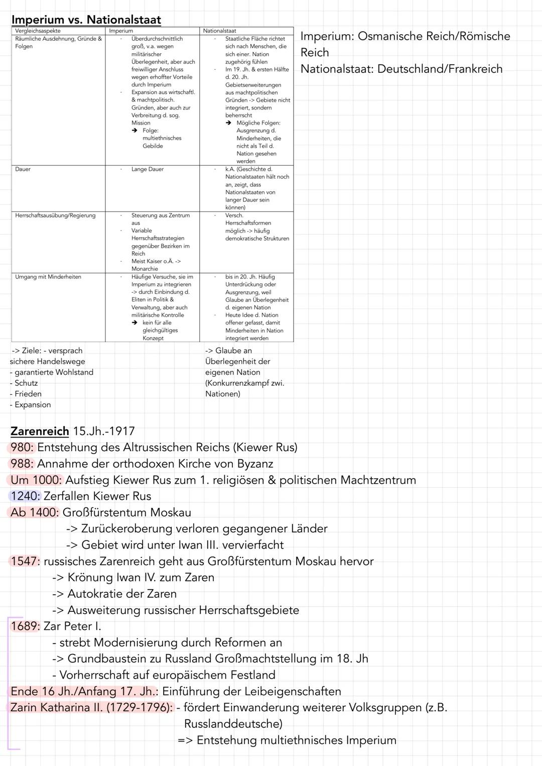 Imperium vs. Nationalstaat

| Vergleichsaspekte | Imperium | Nationalstaat |
|---|---|---|
| Räumliche Ausdehnung, Gründe &<br>Folgen | Uber