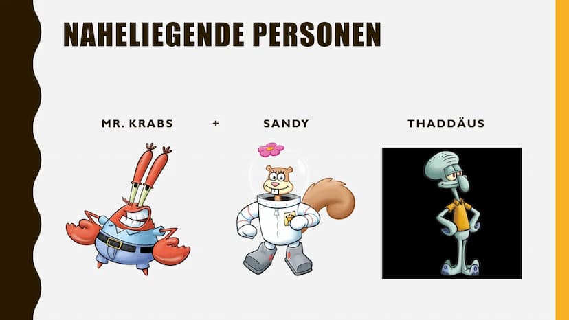 SPONGEBOB
SCHWAMMKOPF
PRÄSENTIERT VON
ALIZA & NEVA $3
S
ICH BIN
BEREIT
Er verwendet
dieses Zitat wenn
er zur Arbeit
geht. GLIEDERUNG
1. BIOG