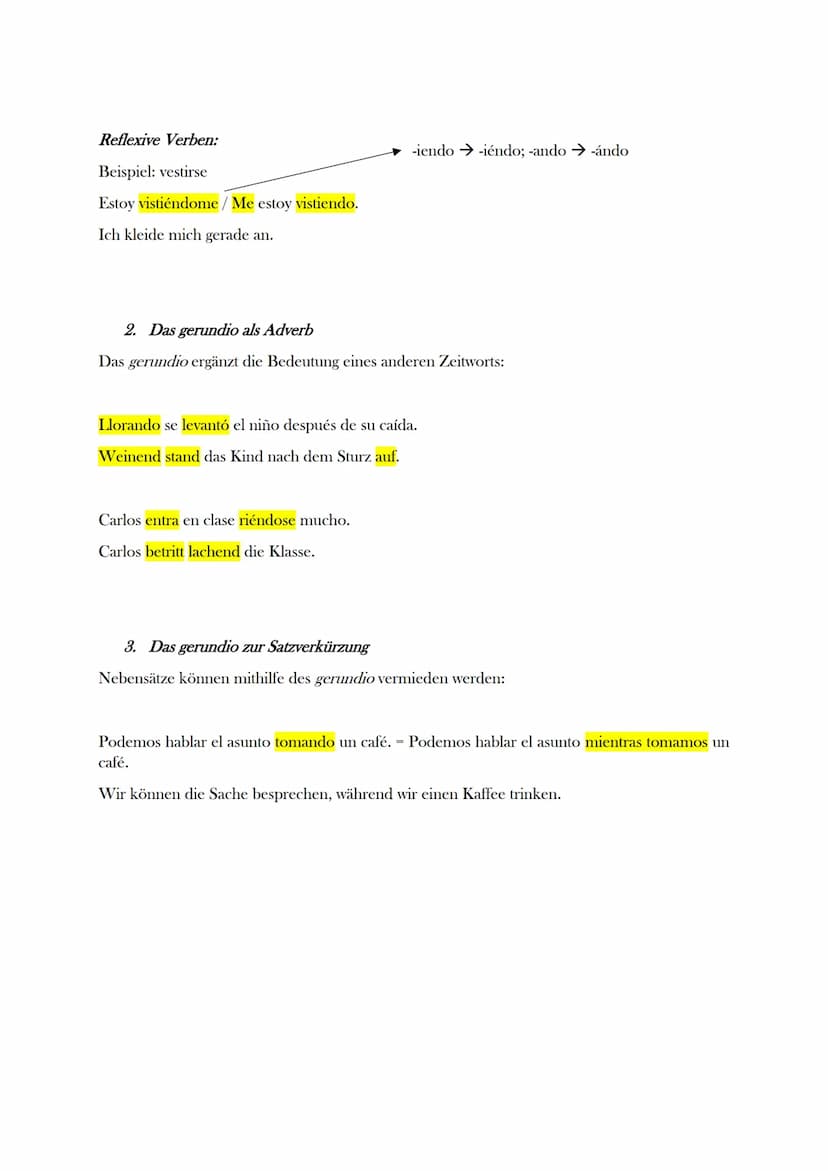 Ausnahmen:
FORMEN
-ar
-er
-ir
Kein Diphthong:
empezar →empiezando
jugar
→ juegando
sentir
seguir
Infinity
caer
decir
dormir
leer
ir
morir
oí