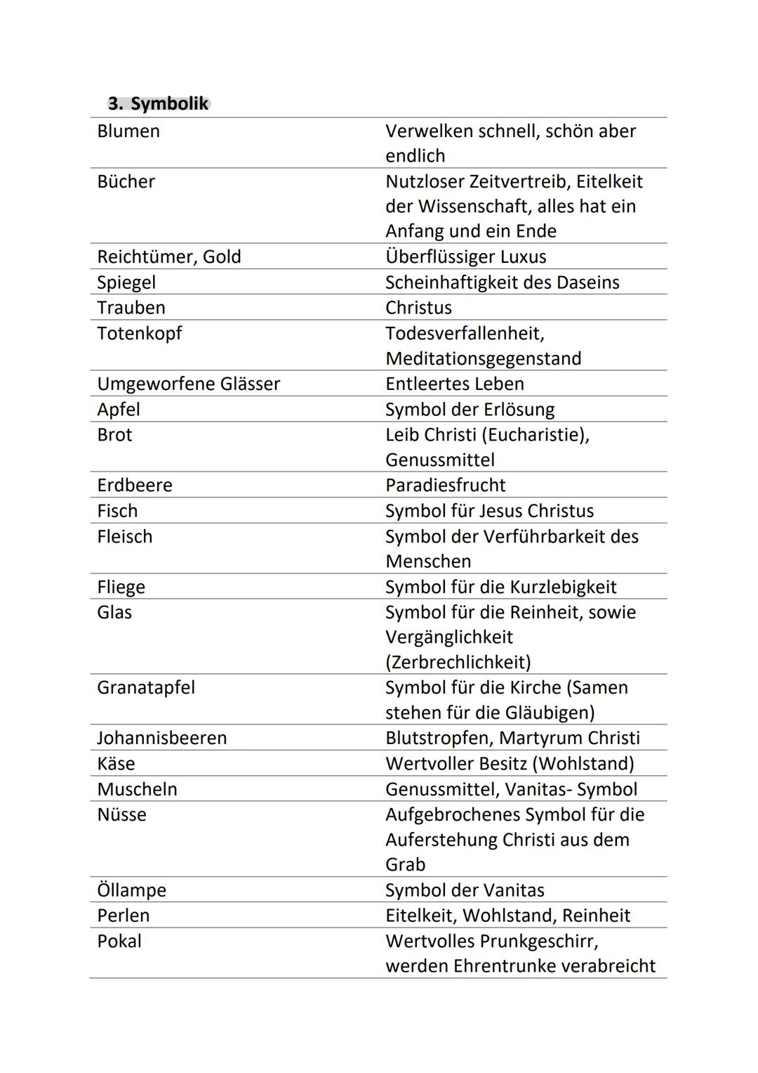 Werkbetrachtung schreiben
1. Bestandsaufnahme
• Einleitung
• Name des Künstlers, Titel des Werkes, Entstehungsjahr,
Format, Maße, Ausstellun