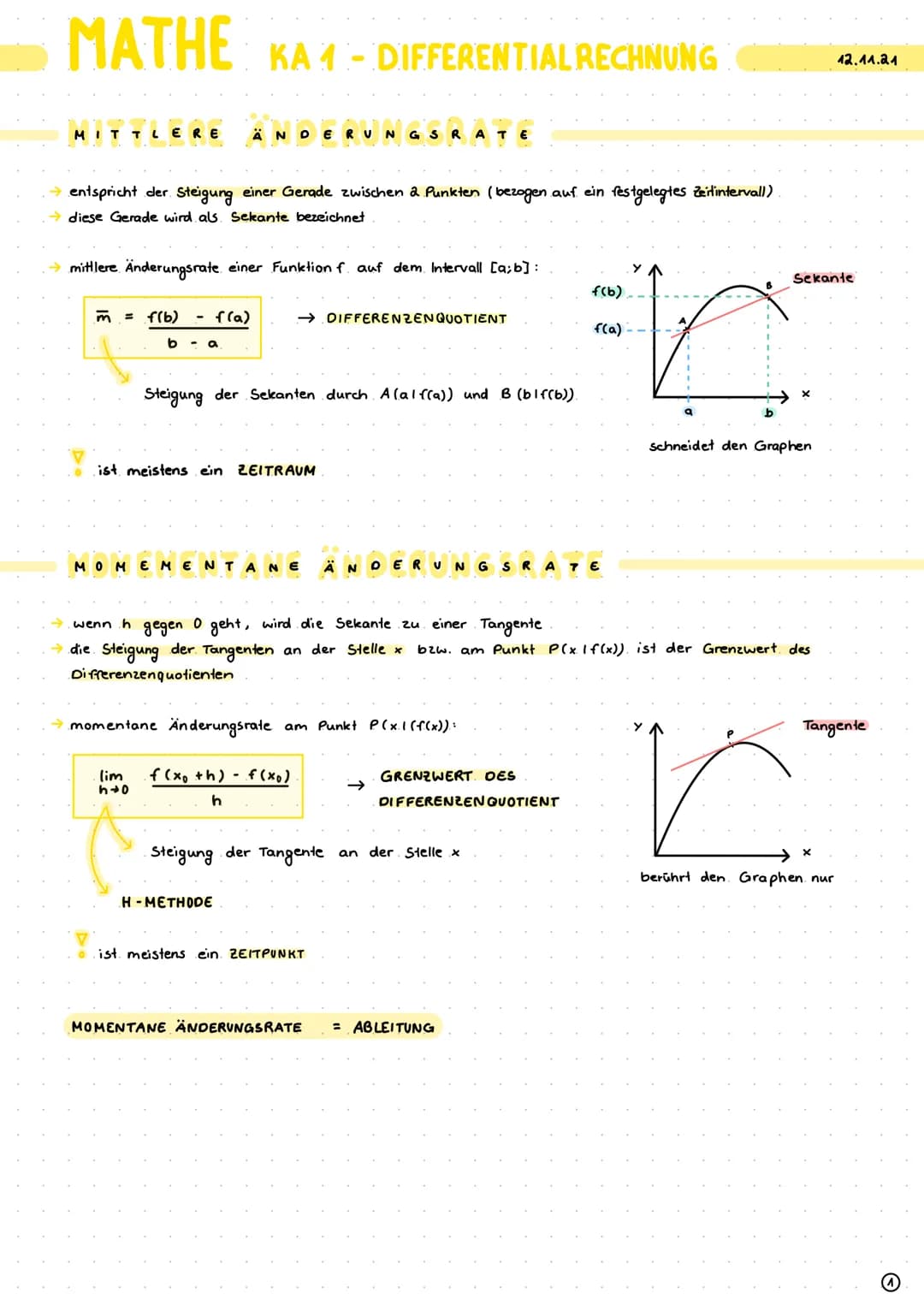 MATHE KA 1 - DIFFERENTIAL RECHNUNG
MITTLERE
entspricht der Steigung einer Gerade zwischen 2 Punkten (bezogen auf ein festgelegtes Zeitinterv