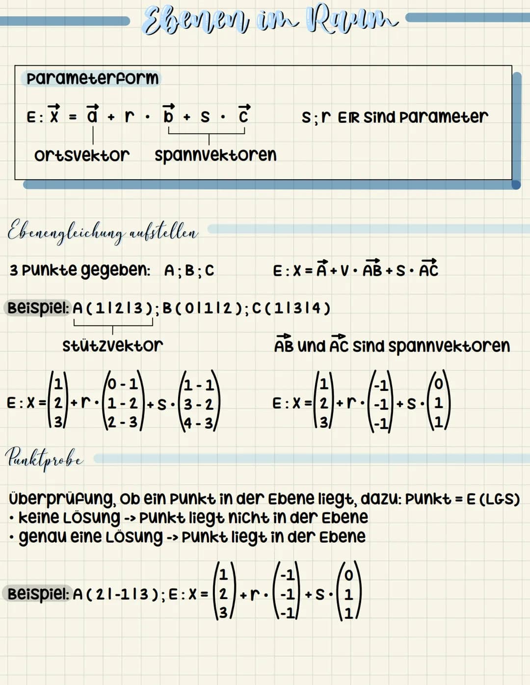 Parameterform
E: X = a
ortsvektor
Ebenen im Raum
●
b
2-3
+ S
Stützvektor
●
tu
さ
spannvektoren
0-1 /1 -1
3-2
4-3/
Ebenengleichung aufstellen
