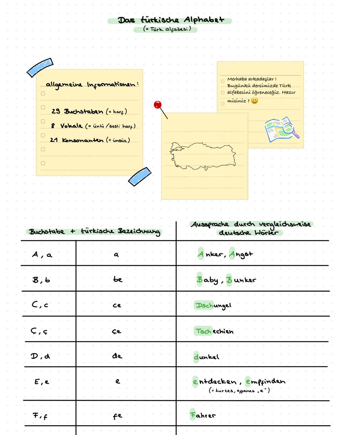 oooooo
allgemeine Informationen:
Buchstabe + türkische Bezeichnung
A, a
B; b
Cic
Çiç
Did
Das türkische Alphabet
(= Türk alfabesi)
29 Buchsta