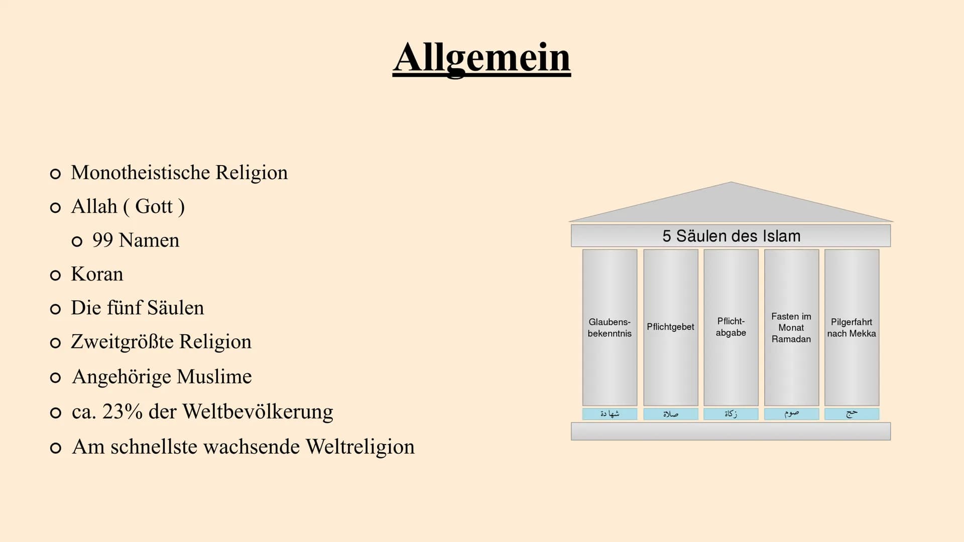IM
Der Islam Inhaltsverzeichnis
Allgemein
Die Geschichte
Die Gläubigen
Glaubensrichtungen im Islam
Symbole im Islam
Hochzeiten
Tod und Erlös