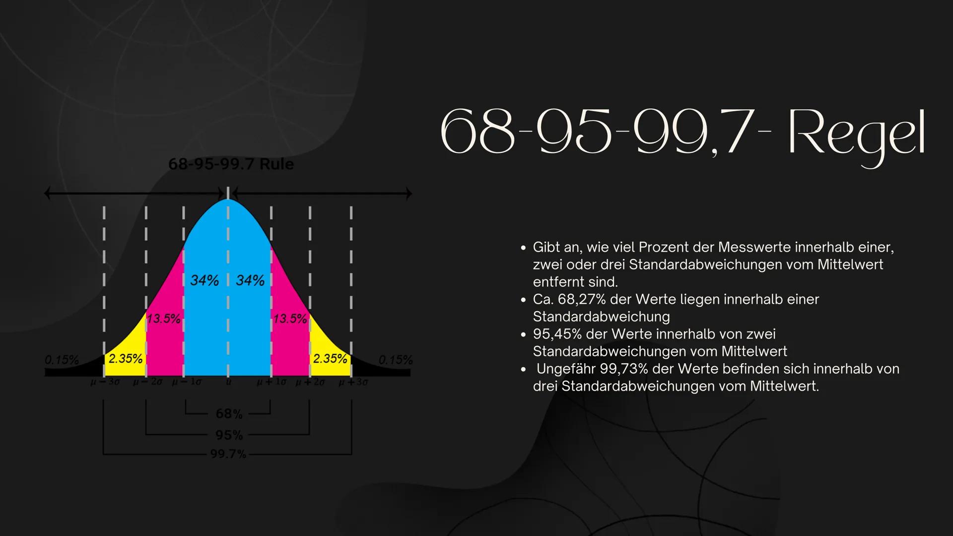 # GAUSSSCHE
# GLOCKENKURVE

MSS 13 Inhalisverzeichnis

Biografie- Carl Friedrich Gauß
02

Gaußsche Normalverteilung
03

Eigenschaften
04

Ei