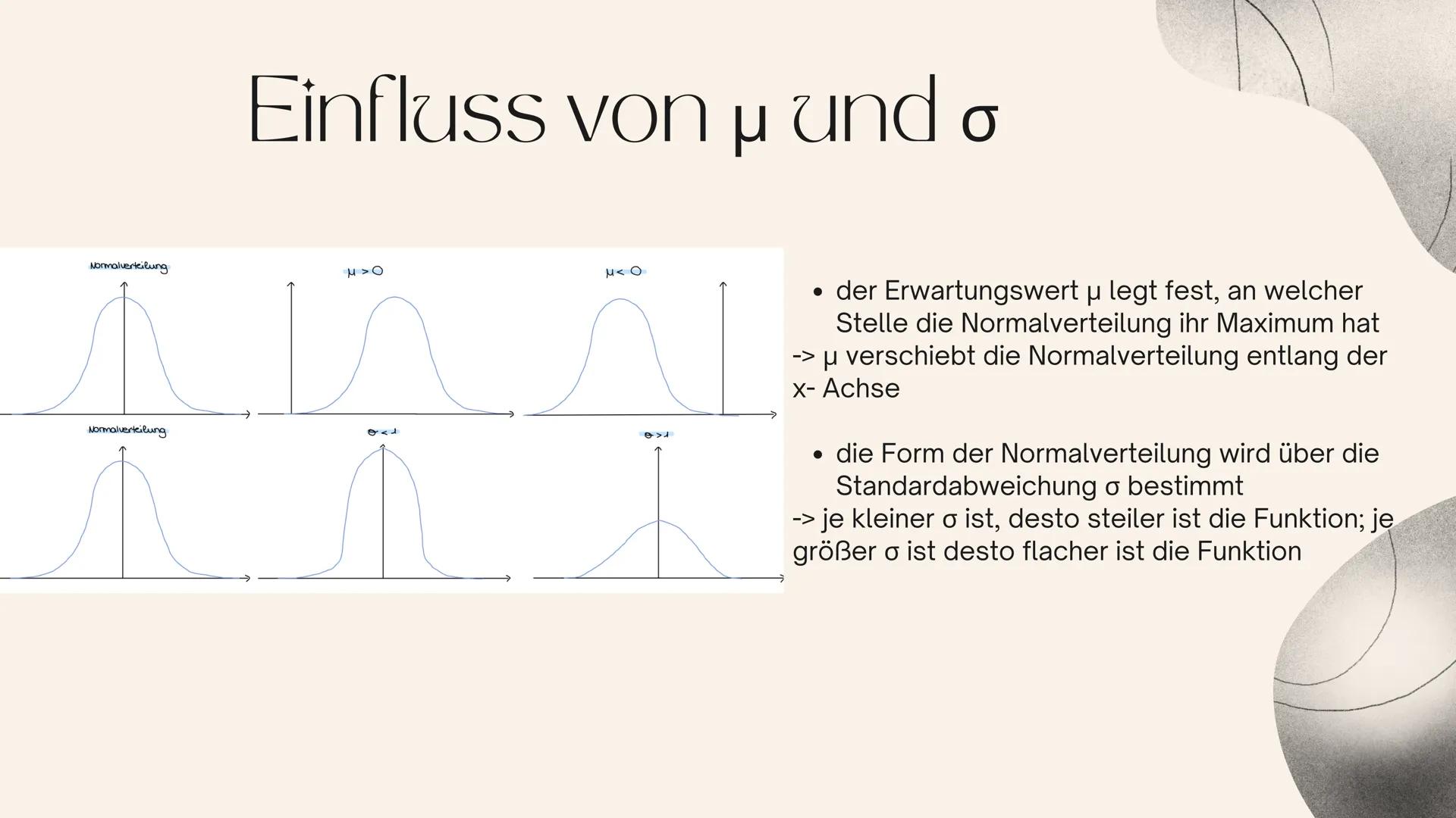 # GAUSSSCHE
# GLOCKENKURVE

MSS 13 Inhalisverzeichnis

Biografie- Carl Friedrich Gauß
02

Gaußsche Normalverteilung
03

Eigenschaften
04

Ei