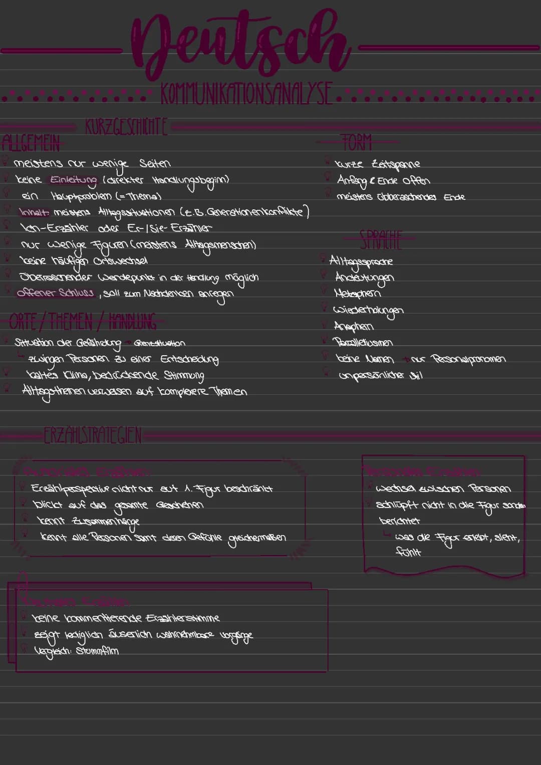 Kommunikations Analyse 