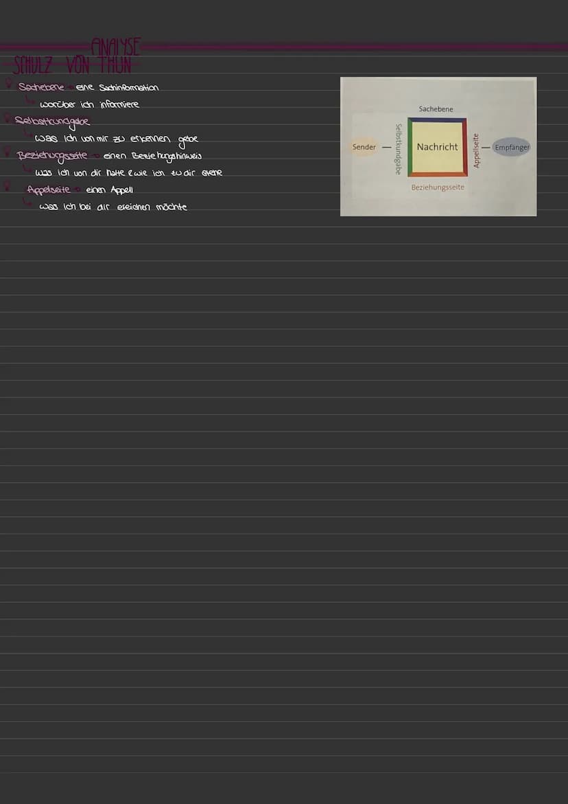 ALLGEMEIN
Deutsch
KOMMUNIKATIONSANALYSE.
KURZGESCHICHTE
meistens nur
wenige
keine Einleitung (direkter Handlungsbeginn)
Seiten
ein Hauptprob