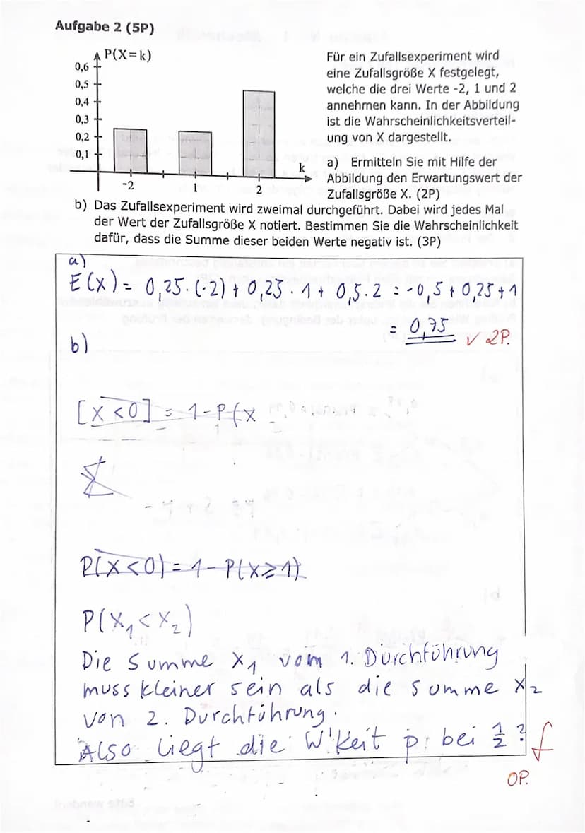 Hilfsmittelfreier Teil (15P)
Klausur Nr. 1
0,5
Aufgabe 1 (5P)
50 % der der Studierenden, die sich zu einer Klausur anmelden, sind
Wiederhole