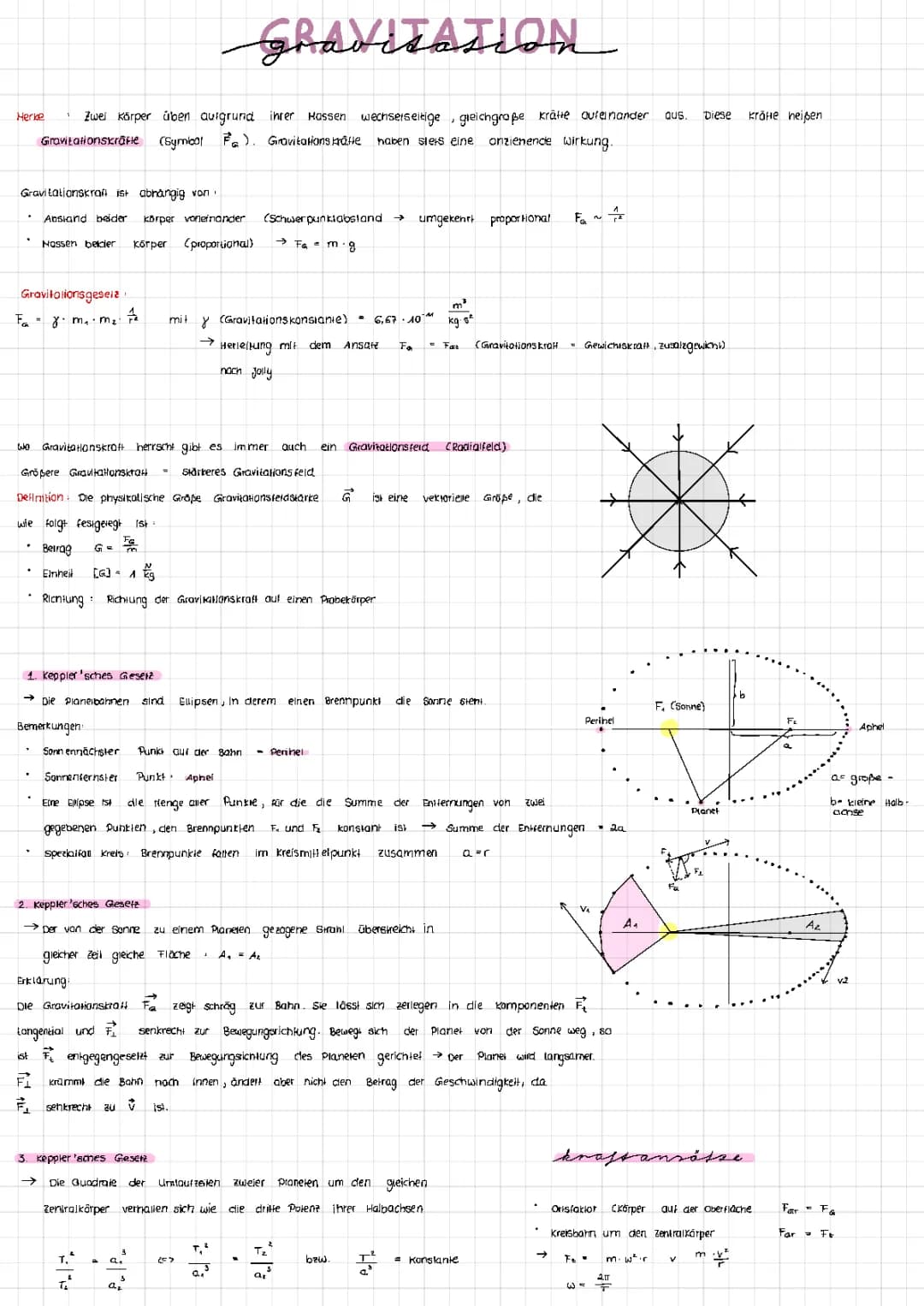 Gravitation