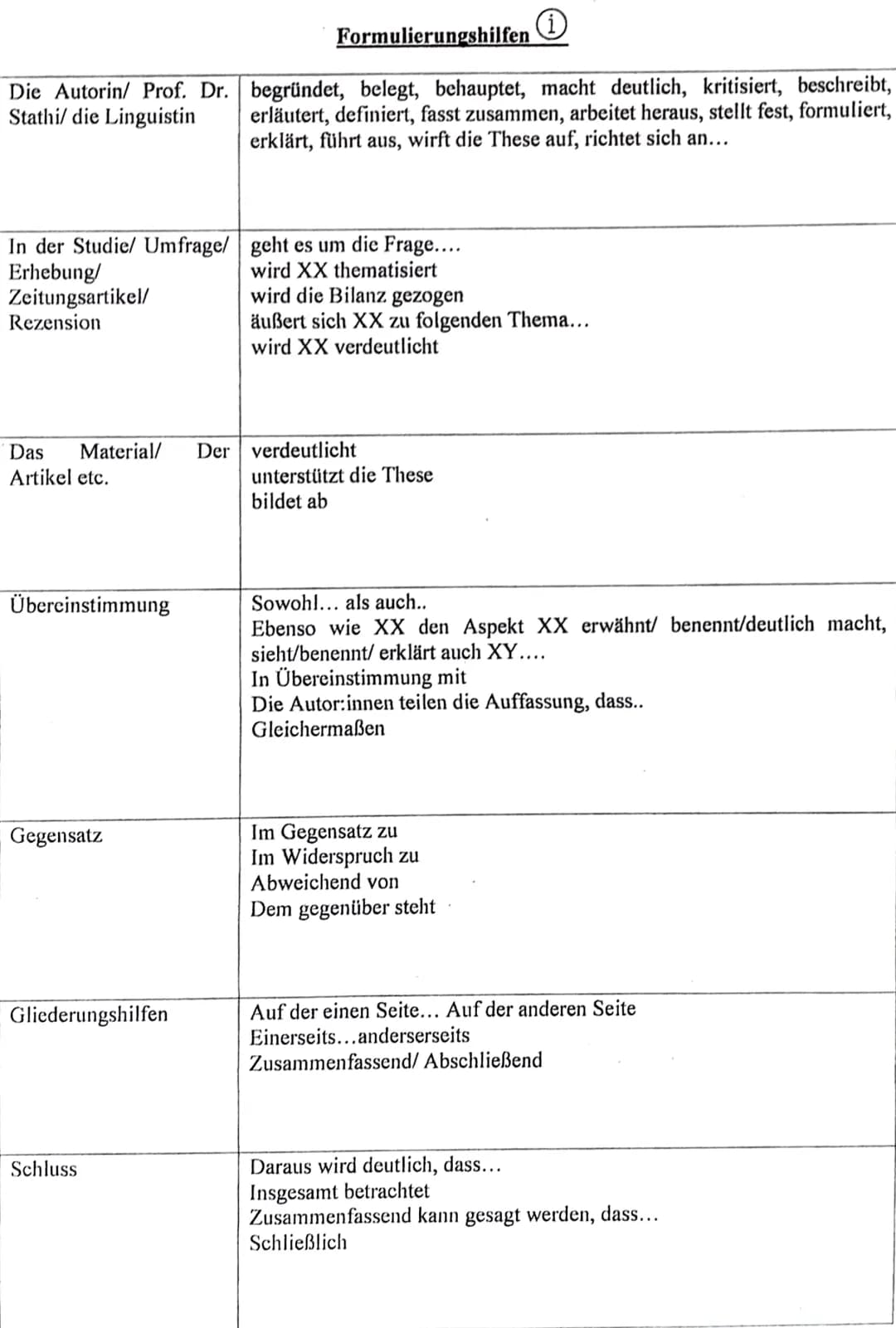 ANLASSE
•Podiumsdiskussion / Diskussionen.
Wissen vermitteln /Themen/Personen
• Zeitungen / Zeitschriften / Flyer / Flugzettel/
Internet
.
.