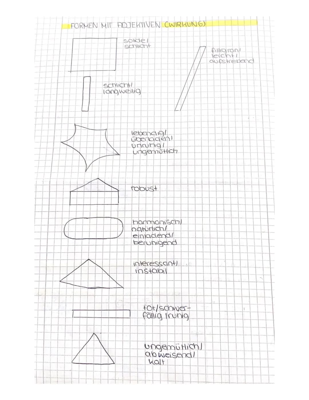 3
KUNST LERNZETTEL
1944
Massivbauweise
= (Flächenbau)
-eng gefügte Schichtung
von steinen oder ziegeln.
führen zur Festigkeit und
raumabschl