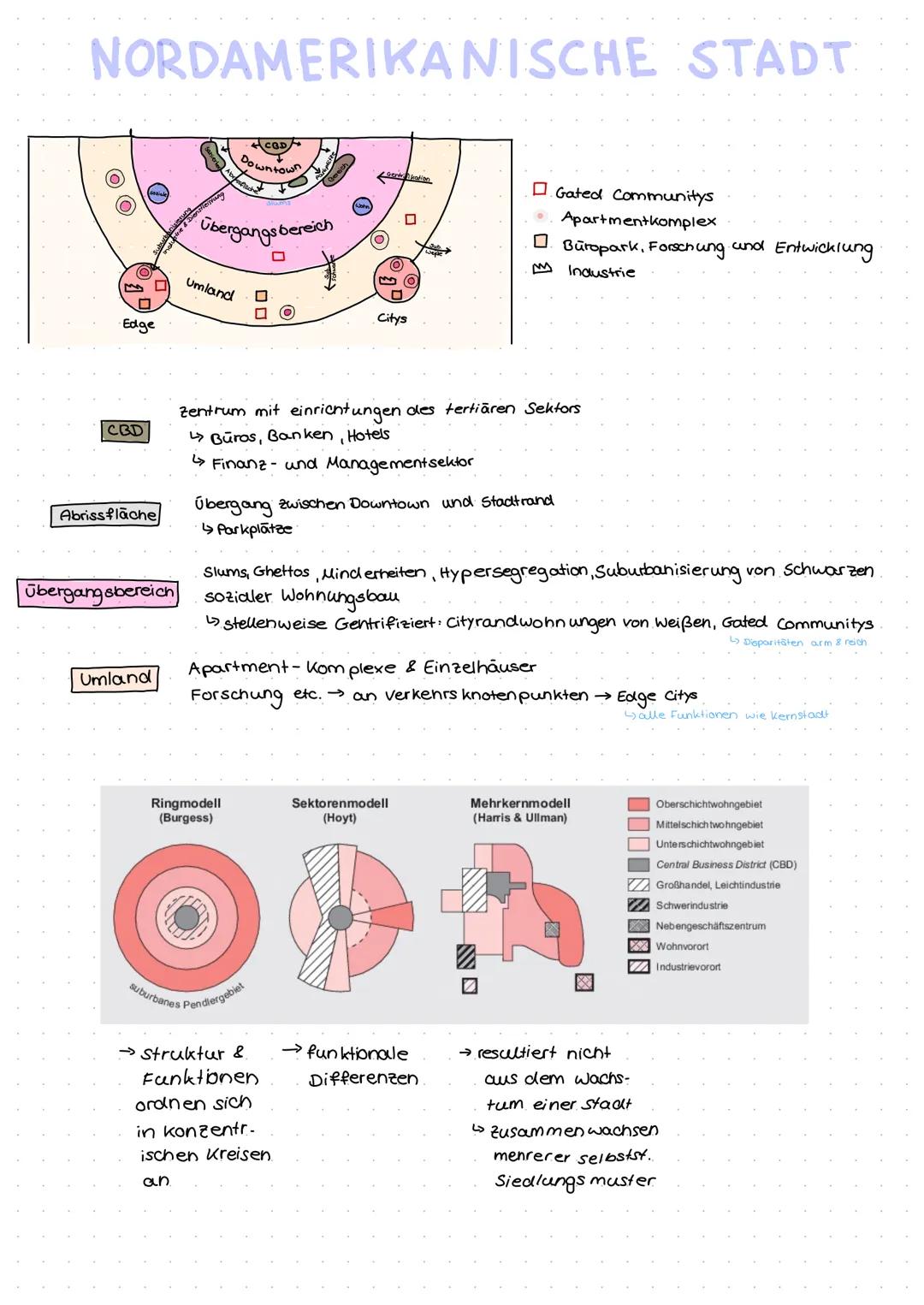 # NORDAMERIKANISCHE STADT

Downtown

Π Gated Communitys

Übergangsbereich Apartmentkomplex

Π Büropark, Forschung und Entwicklung

Umland In