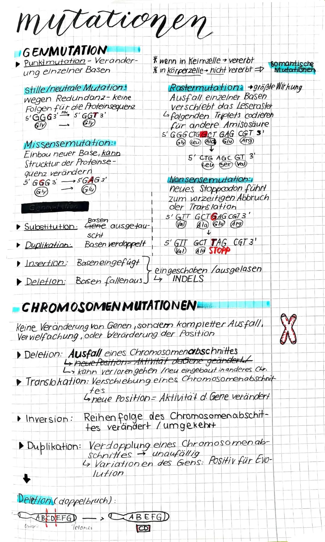 mutationen
GENMUTATION.
▶Punktmutation - Verander-
ung einzelner Basen
Stille/neutrale Mutations
wegen Redundanz- keine
Folgen für die Prote
