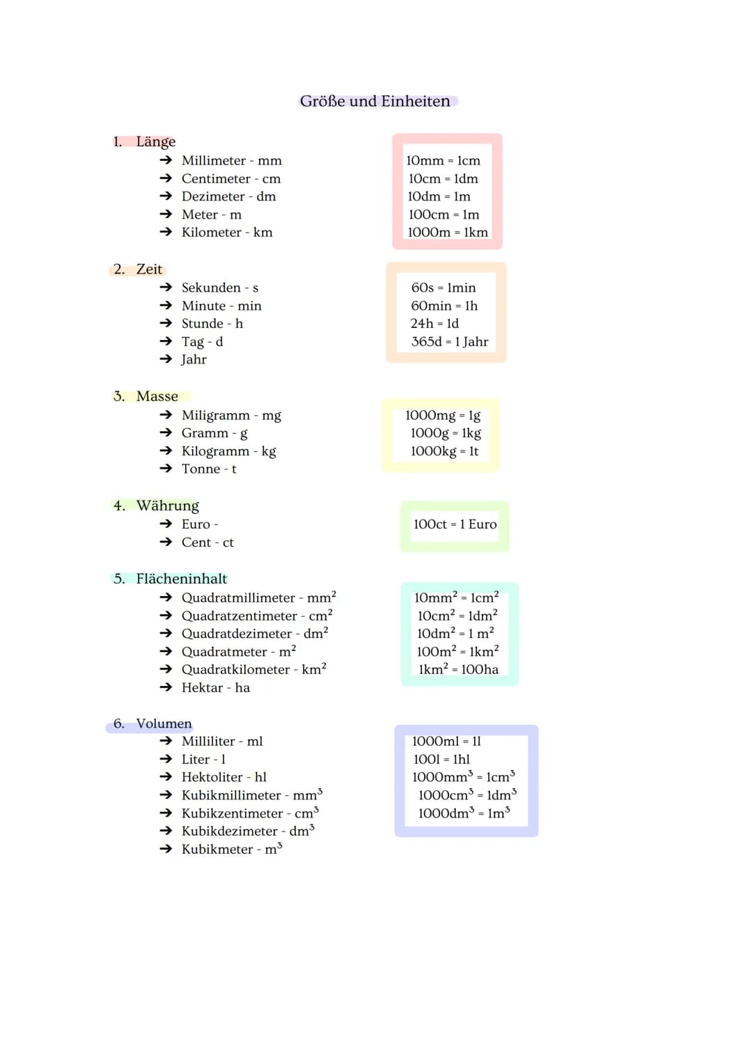 1. Länge
→Millimeter - mm
→ Centimeter - cm
→ Dezimeter - dm
→Meter - m
→ Kilometer - km
2. Zeit
Sekunden - s
→Minute - min
h
→ Stunde
→ Tag