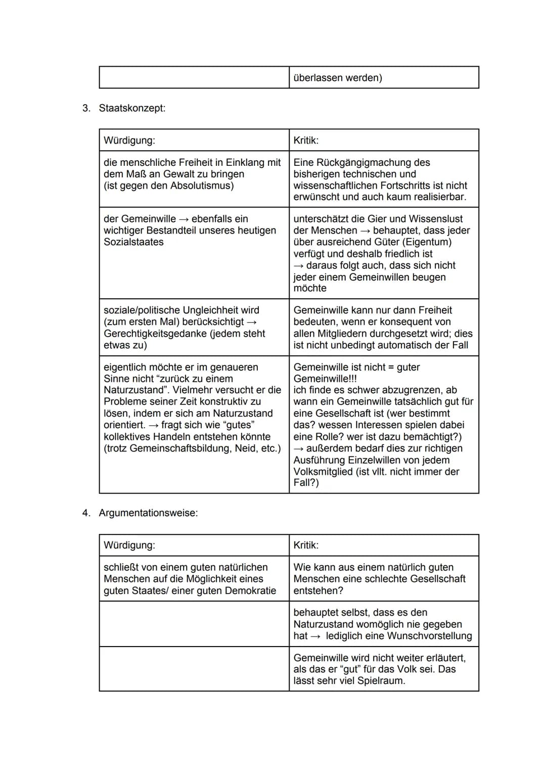 Philosophie GK Q2 Würdigung & Kritik an Rousseau
nr. 1 Würdigung & Kritik an Rousseaus Philosophie:
1. Menschenbild:
Würdigung:
der Mensch s