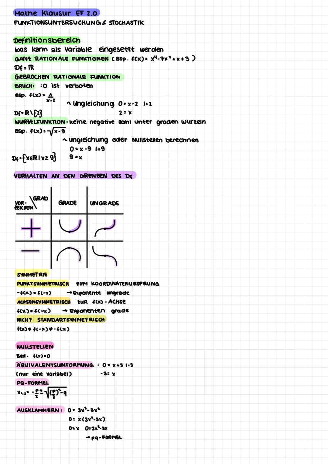 Mathe Klausur EF 2.0
FUNKTIONSUNTERSUCHUNG & STOCHASTIK
Definitionsbereich
was kann als variable eingesetzt werden
GANZ RATIONALE FUNKTIONEN