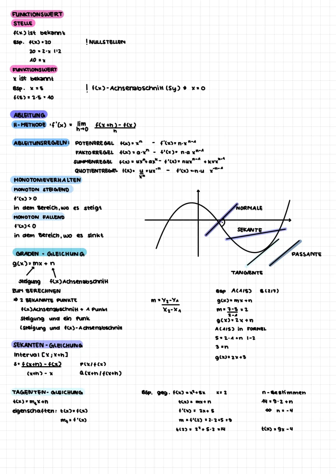 Mathe Klausur EF 2.0
FUNKTIONSUNTERSUCHUNG & STOCHASTIK
Definitionsbereich
was kann als variable eingesetzt werden
GANZ RATIONALE FUNKTIONEN