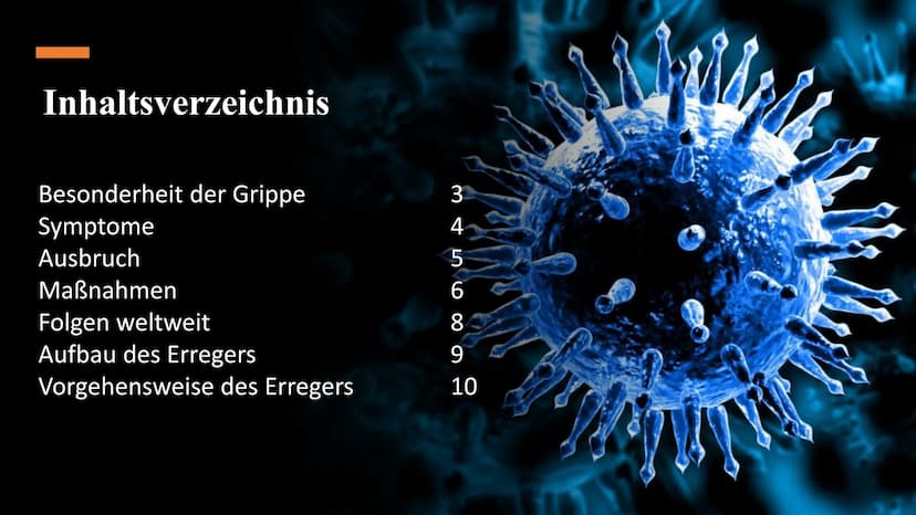 Die spanische Grippe Inhaltsverzeichnis
Besonderheit der Grippe
Symptome
Ausbruch
Maßnahmen
Folgen weltweit
Aufbau des Erregers
Vorgehenswei