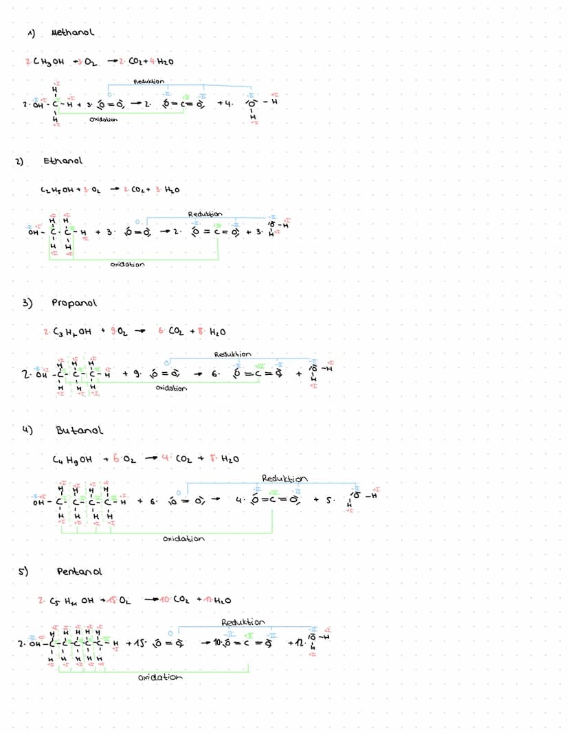 (1) Alkohole benennen
Struktur formel
a
5
b
d
a)
b)
c)
H
HH-C-HH
H-C-CC-C-H
OH H H
d)
H-U-I
н
H-U-U-T
HH-C-H H
HH
CH-C-C- C -C
A
H-C- C
A
OH