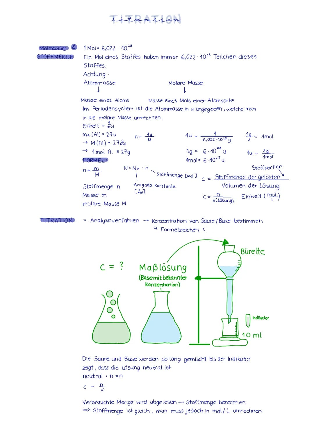 Stoffe die Protonen abgeben
↳Bei chemischer Reaktion
↳ Protonendonator (gibt I- Atom ab)
Säurereinstoff
besteht aus Molekülen → leitet kein 