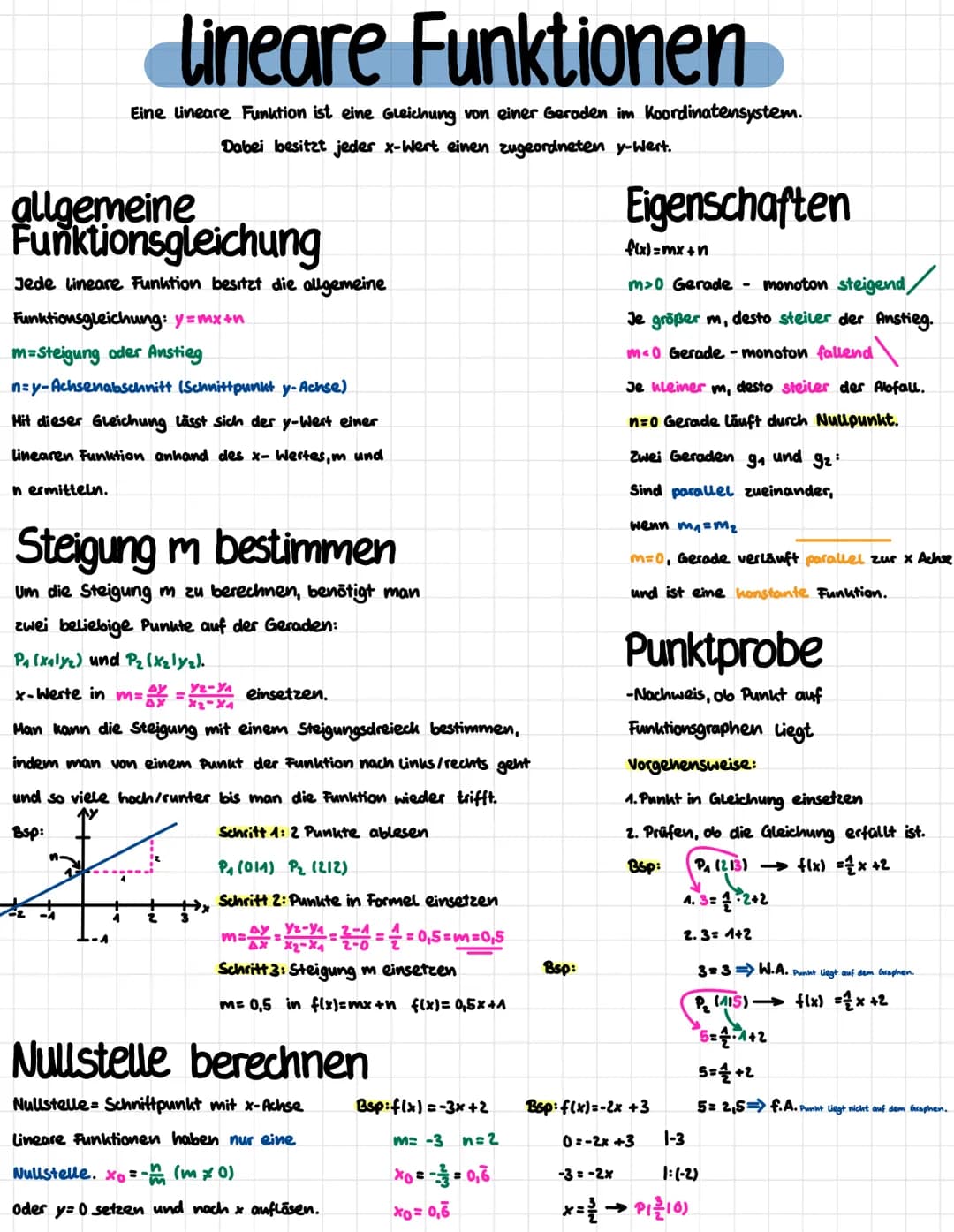 Lineare Funktionen
Eine Lineare Funktion ist eine Gleichung von einer Geraden im Koordinatensystem.
Dabei besitzt jeder x-Wert einen zugeord
