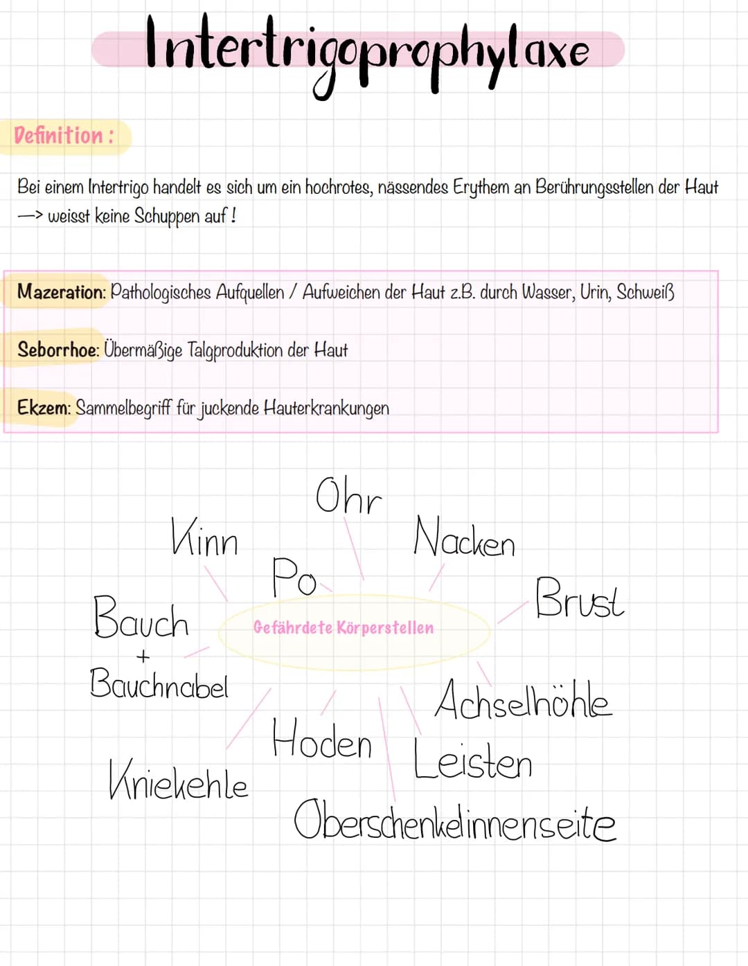Welche Zonen gibt es?
Die öffentliche Zone: 3-3,5 Meter
Ungefähr der abstand zwischen Freunden oder z.B. am Strand
1,5-3 Meter
Zussammenfass
