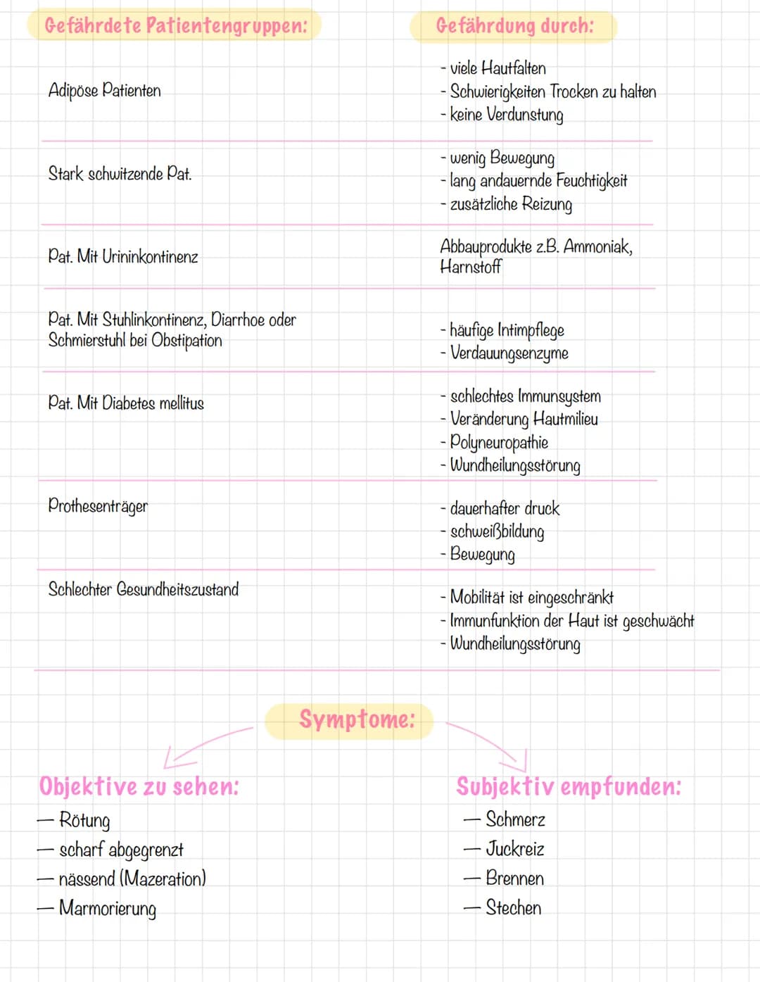 Welche Zonen gibt es?
Die öffentliche Zone: 3-3,5 Meter
Ungefähr der abstand zwischen Freunden oder z.B. am Strand
1,5-3 Meter
Zussammenfass