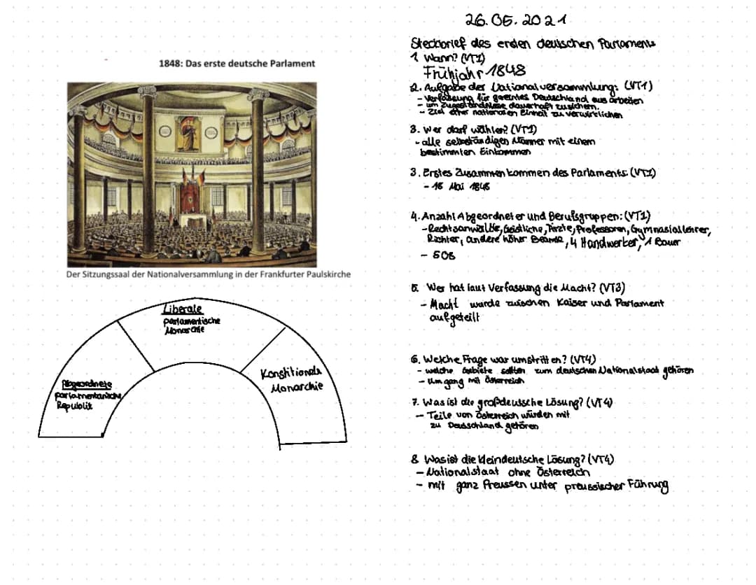 das erste deutsche Parlament 
