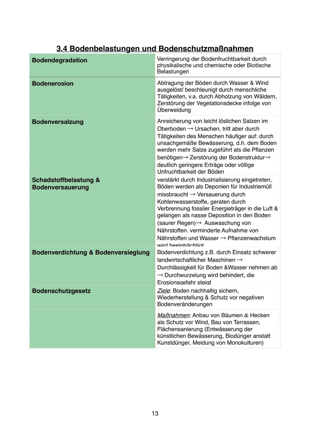 Einführung
1.Teilgebiete und Bedeutung der Geographie
Physische Geographie
,,Naturgeographie" → Klima, Vegetation
und Böden
Hydro- & Klimato