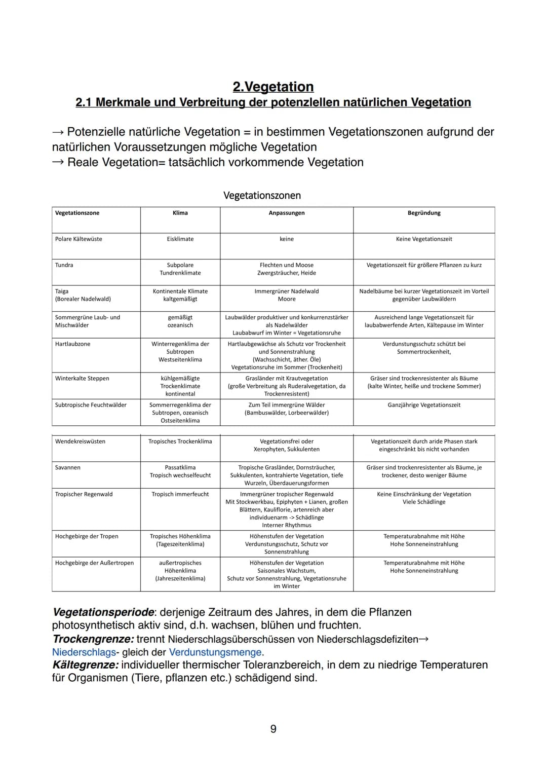 Einführung
1.Teilgebiete und Bedeutung der Geographie
Physische Geographie
,,Naturgeographie" → Klima, Vegetation
und Böden
Hydro- & Klimato