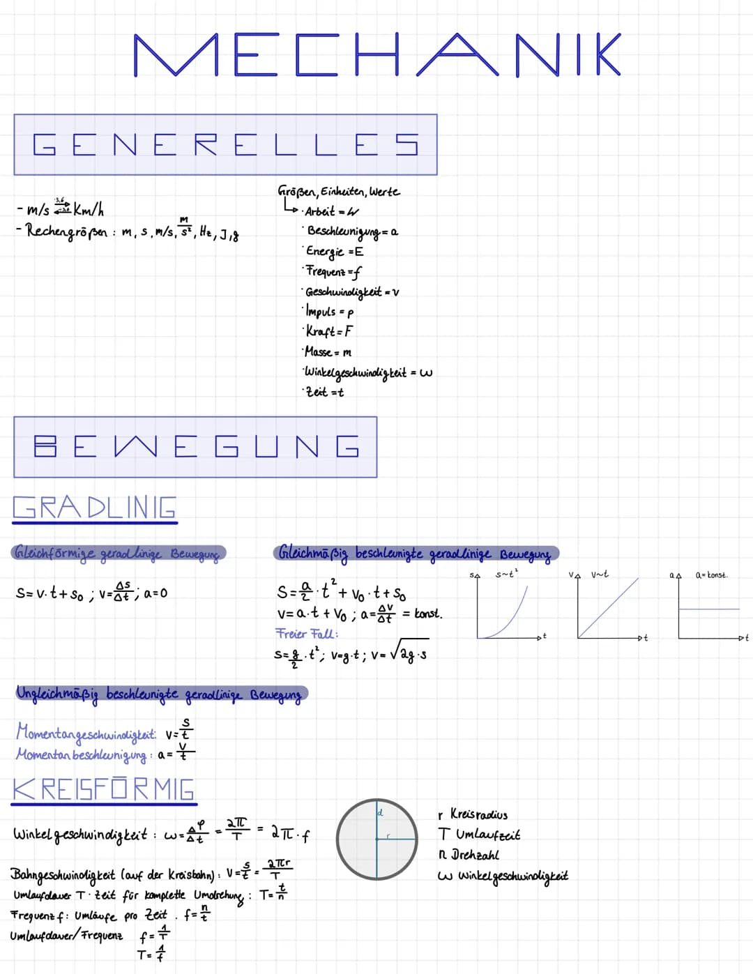 MECHANIK
GENERELLES
-
- m/s km/h
M
-Rechengrößen: m, s. m/s, 5², H₂, J₁8
GRADLINIG
Gleichförmige geradlinige Bewegung
AS
S=v₁t+ So; v= t; a=