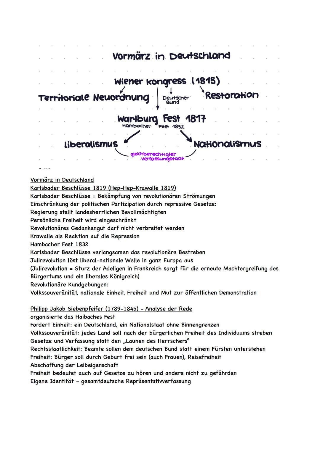 Wiener Kongress 1815
Zweck, Gegenstand und Ergebnis
Sieg über Napoleon - europäische Monarchen und Staatsmänner treffen sich 1814/1815
Leitu