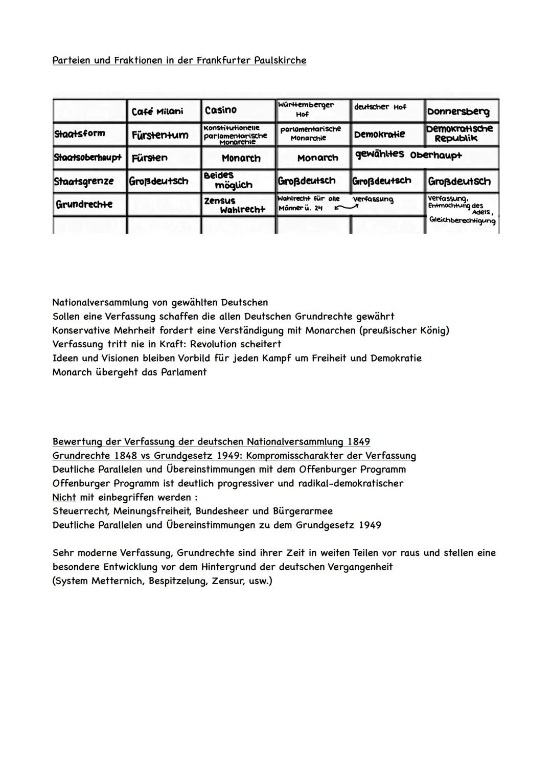 Wiener Kongress 1815
Zweck, Gegenstand und Ergebnis
Sieg über Napoleon - europäische Monarchen und Staatsmänner treffen sich 1814/1815
Leitu