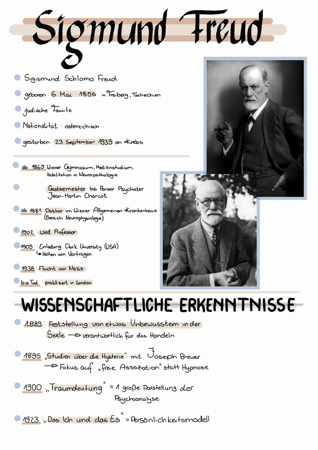 Sigmund Freud
Sigismund Schlomo Freud
geboren: 6. Mai 1856
jüdische Familie
Nationalität österreichisch
gestorben: 23. September 1939 an Kre